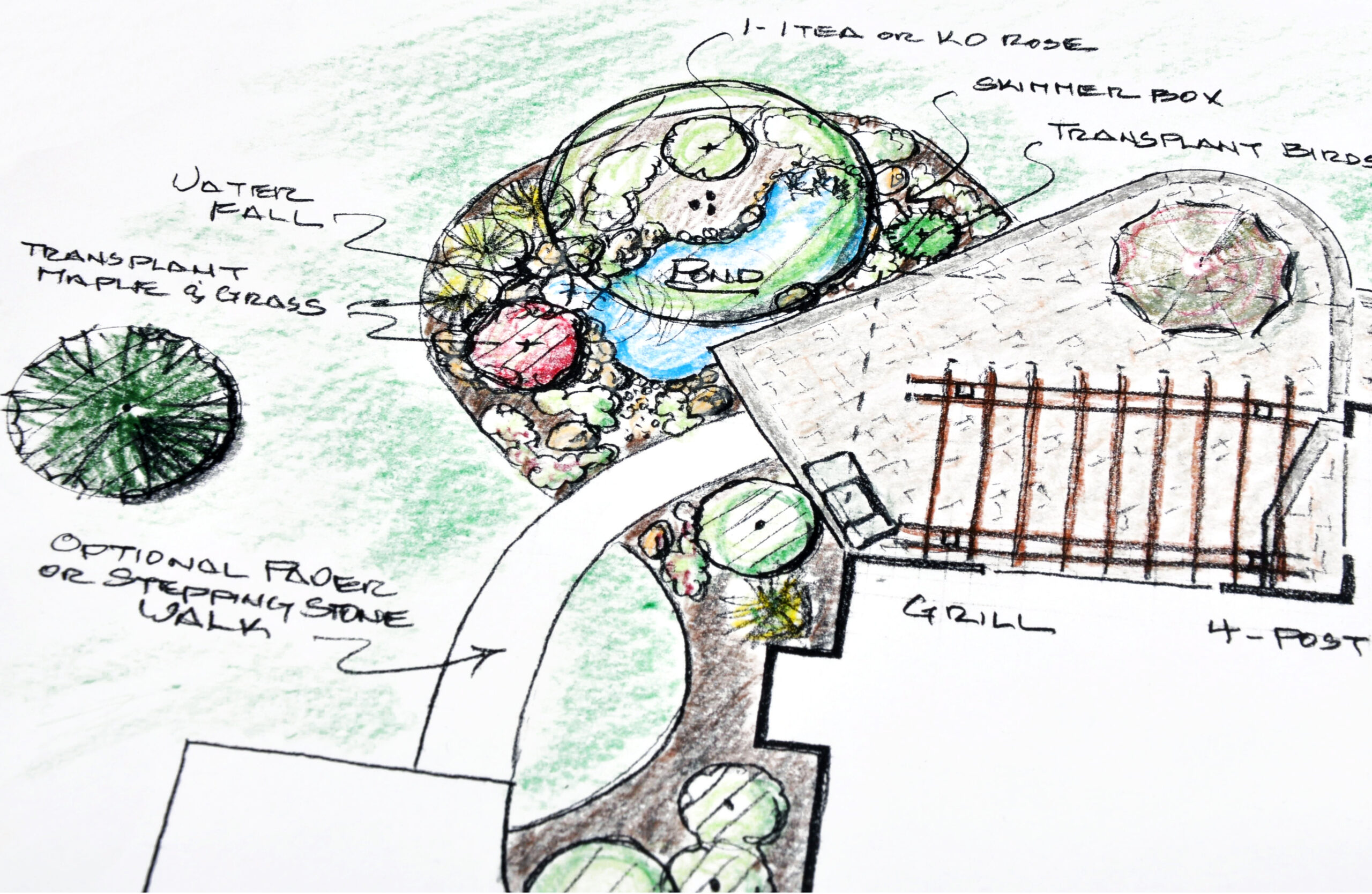 Landscape and hardscape construction on an outdoor living project in Moore County, North Carolina
